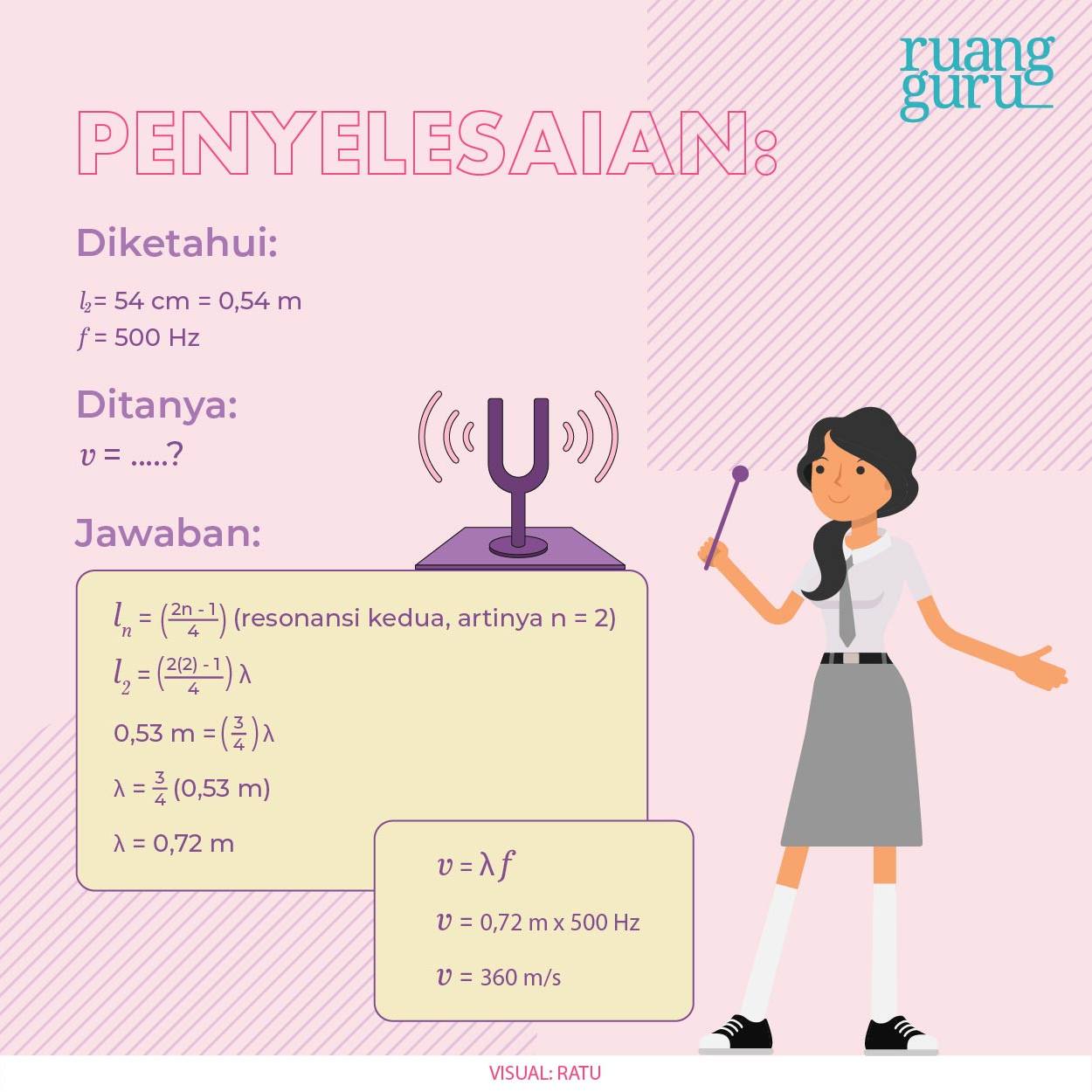 Resonansi Bunyi Pengertian Rumus Dan Contoh Soal Fisika Kelas 11