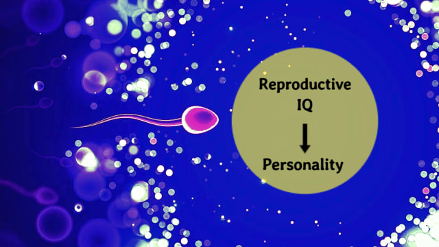 This famous Reproductive-IQ Test is actually very accurate.