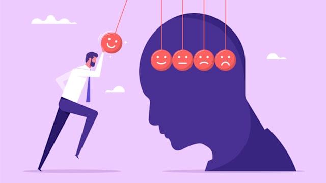 Are you ready to put your emotional quotient to the test? ﻿ 