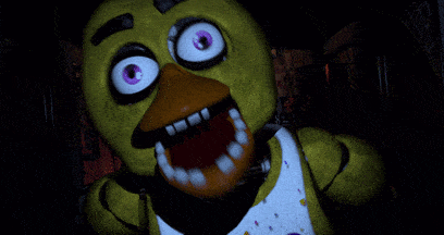 Which Five Nights At Freddy's (FNAF) Character Are You?