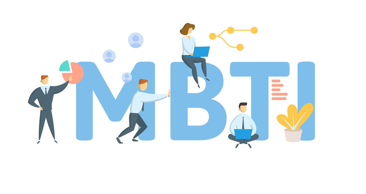 Play Together - Have you taken a MBTI test? What is your type of