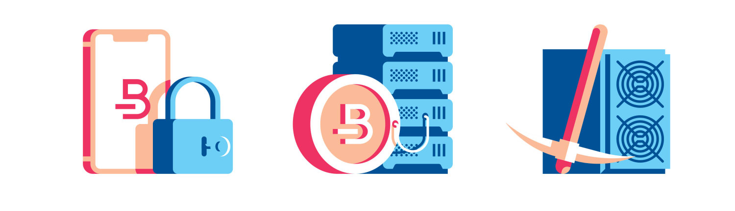 How To Mine Bitcoin Coinmarketcap