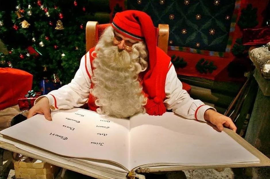 Тест: Тест: Узнай в каком списке Деда Мороза ты!